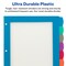 Avery Ultralast Big Tab Plastic Dividers for 3 Ring Binders, 8-Tab Set, Multicolor with White Labels, 1 Set (24901)